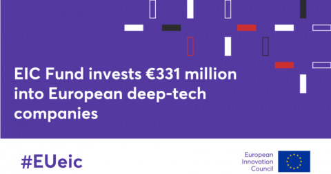 News investments of the EIC fund